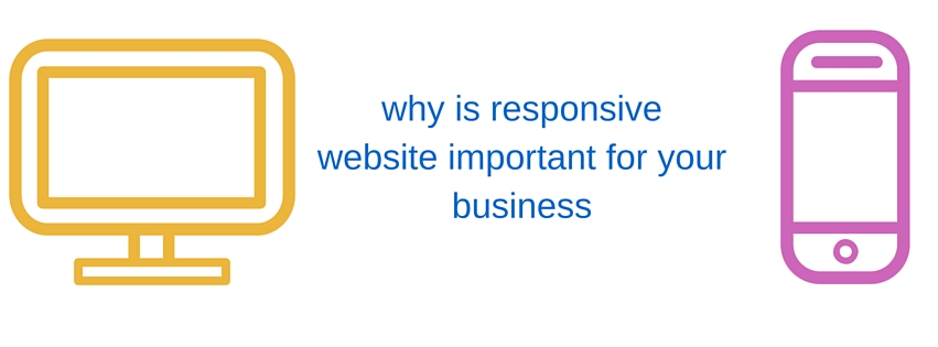 responsive website