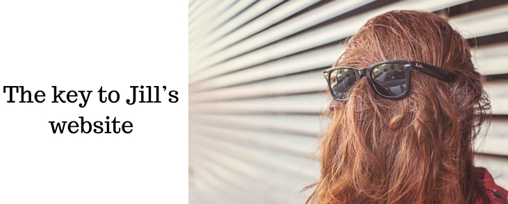 improve your brand online ideas