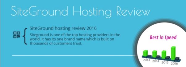 SiteGround hosting review