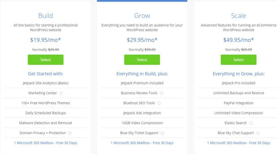bluehost wordpress plan