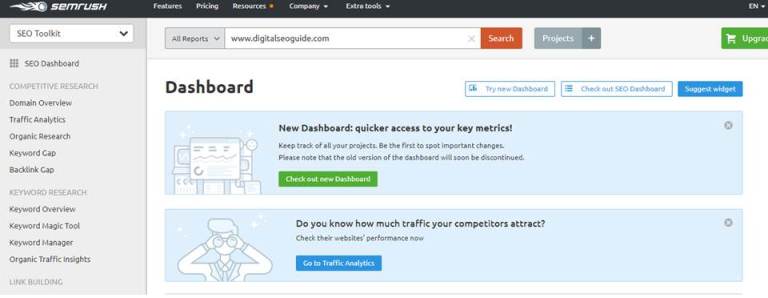 semrush traffic