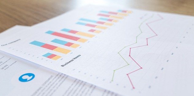 Social Media Traffic