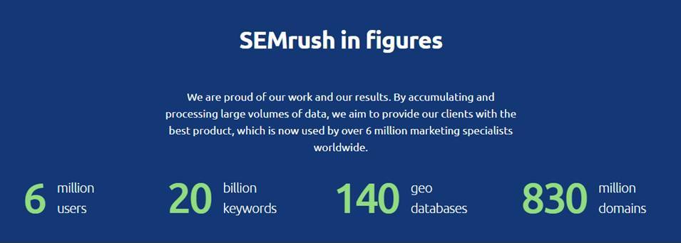 semrush seo tool