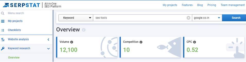serpstat keyword overview