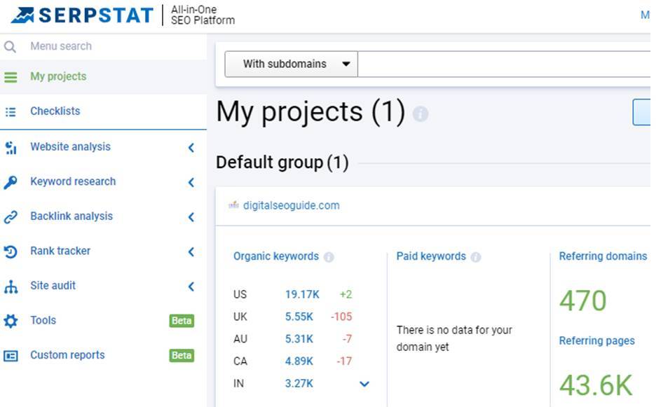 semrush site audit issues