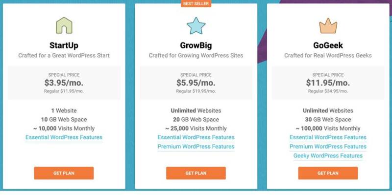 siteground hosting plan