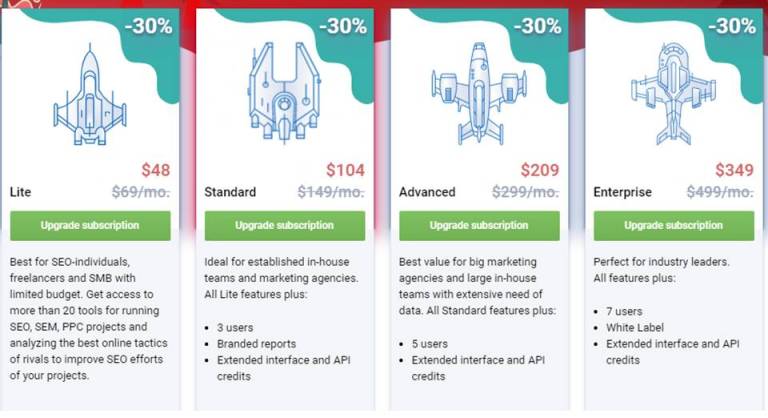 Serpstat Coupon Code