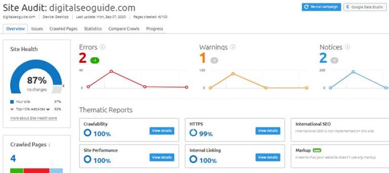 semrush site audit