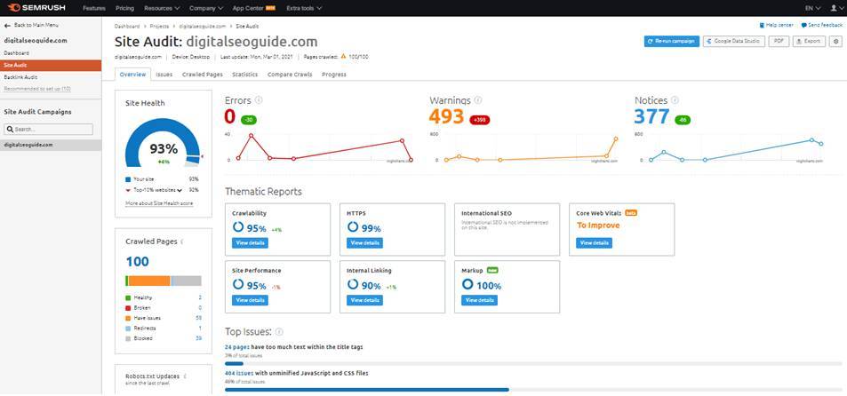 semrush site audit tool