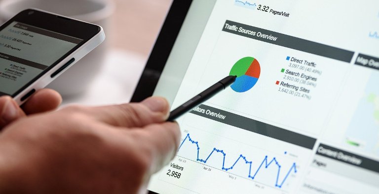 Search Engine Saturation Analysis