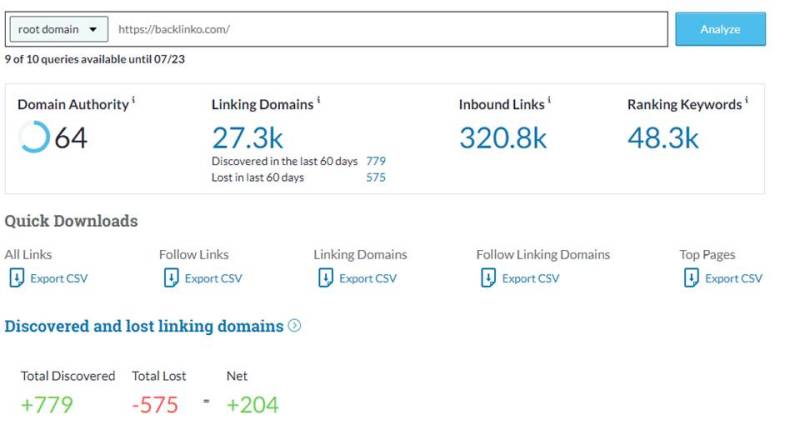 moz backlink checker