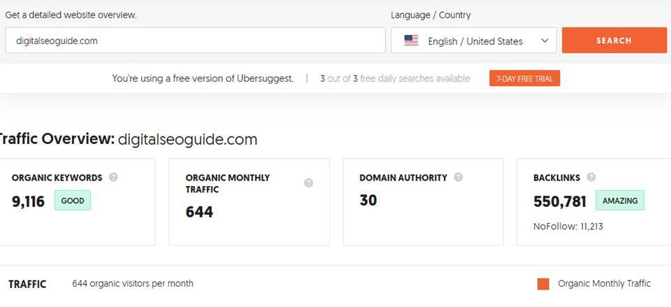 ubersuggest backlink checker