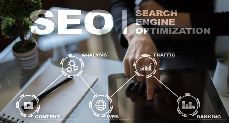SEO Strategies